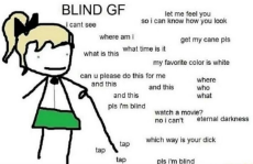 blind gf.jpg