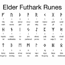 elder-futhark-runes-fortune-telling.jpg