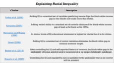 Explaining Racial Inequality.jpg