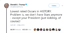 Oscars Ratings Down (2).png