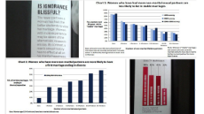 sexual partners and marital success.jpg