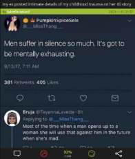 women using against.png