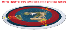 the red space is the southern hemisphere.png