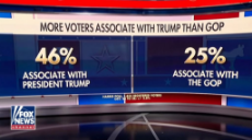 Polls-Trump-v-GOP-1024x574.jpg