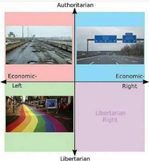 ideology-roads.jpg