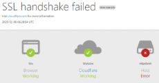 ssl error.png