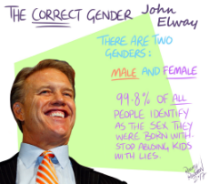 correct_gender_elway.png