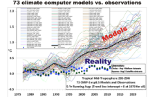 models_vs_reality.png