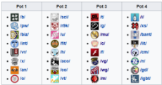 2025_SB_Pots.png