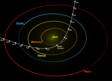 1024px-Oumuamua_orbit_at_perihelion.png
