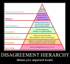argument-pyramid--invalid.jpg