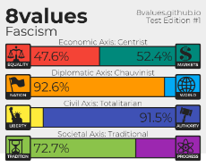8 values test results.png