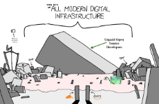 endofallmoderndigitalinfrastructure-v0-pta41zo9rg2g1.png