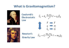 gravitomagnetism-successes-3-1-3-6381.jpg