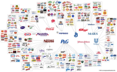 Corporations map.jpg