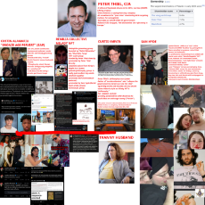 thiel heirarchy mapv2.jpg
