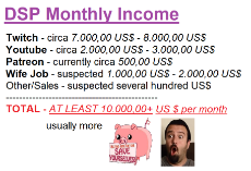 DSP Phil Monthly Income.png