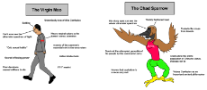 virgin mao vs chad sparrow communism versus bird.png