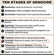 Genocide-stages.jpg