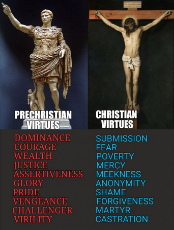 White virtues vs Christian virtues.jpg