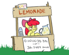 2798577__safe_artist-colon-jargon+scott_derpibooru+import_apple+bloom_earth+pony_pony_bitcoin_bored_cryptocurrency_cup_dogecoin_female_filly_hair+bow_hoof+on+ch.jpg