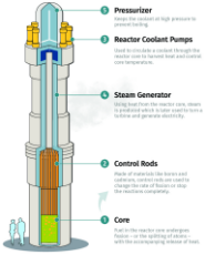 Smrs-diagram_v2-01.jpg