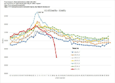 us_pneumonia_deaths_graph.jpeg