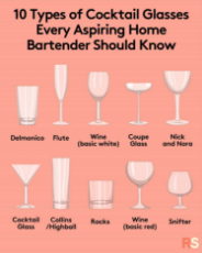 types-of-cocktail-wine-drinking-glasses-chart-2000-57db76489a704f3888478340b3b0531e.jpg