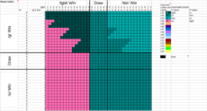 2025_SBC_Group_D_Matrix.png
