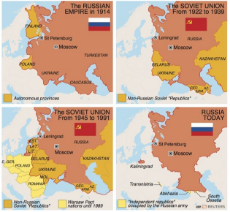 Russia Territory 1914 - Today.jpg