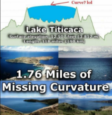 Lake Titicaca - 1.76 miles of missing curvature.jpg