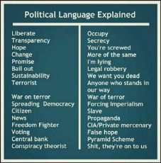 political language explained.jpeg
