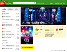 mlp movie ratings rotten t….png