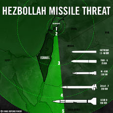 hezbollah-missiles.jpg