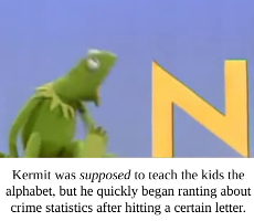 Kermit Crime Stats Bertstrip.png