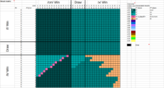 2025_SBC_Group_A_Matrix.png