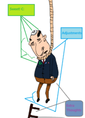 The Hanged Kike -- Color Coded.PNG
