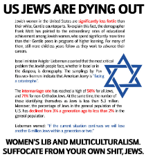 US Jews die out.png