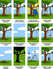 Tree-Swing-Cartoon.png