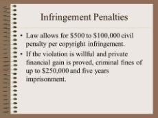 Infringement plus Penalties.jpg