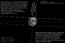 C1861.G1.1868-04-19-2000UTC-zoom-in-Earth.png