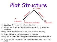 plot-structure-n1.jpg