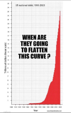 question-of-day-when-are-we-going-to-flatten-us-national-debt-curve.jpeg