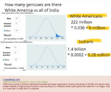 Geniuses in White America vs all of India.jpg